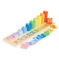 Telspel 36 mnd+