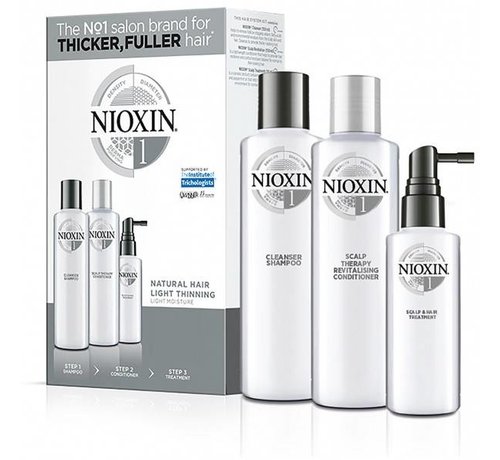 Nioxin Trail Kit System 1