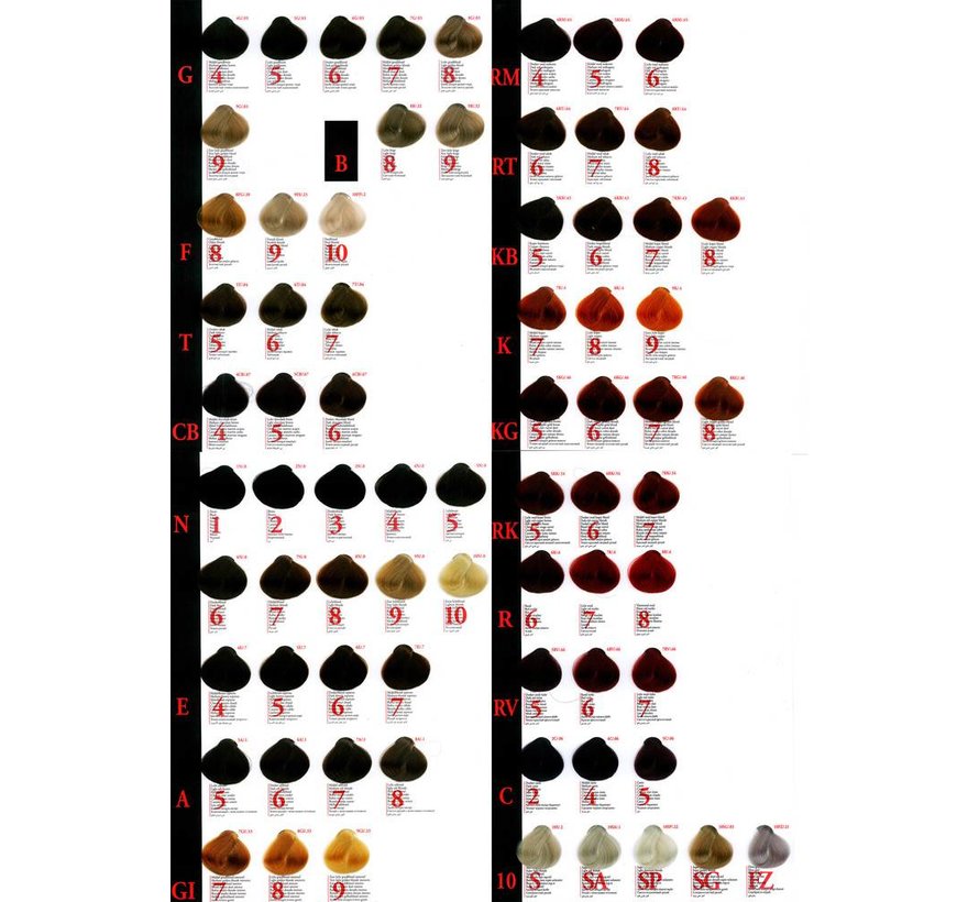 Keracream Color Starterspakket