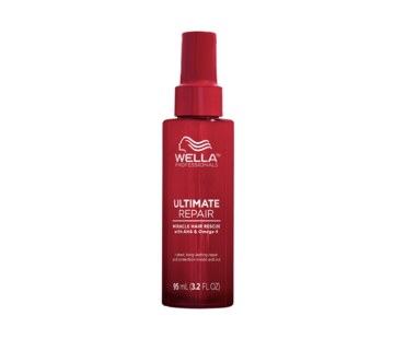 Wella Professionals Ultimate Repair Miracle Hair Rescue 95ml