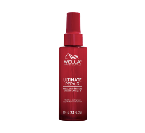 Wella Professionals Ultimate Repair Miracle Hair Rescue 95ml