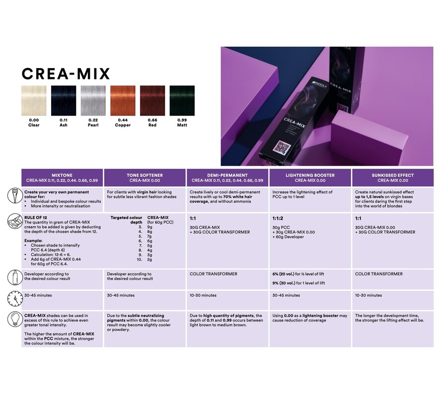 CREA-MIX 100ml