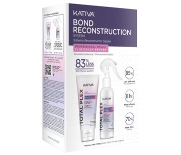 Kativa Bond Reconstruction System KIT