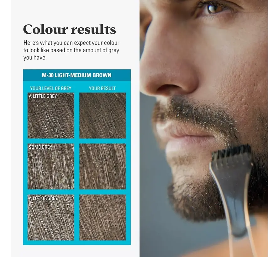 Moustache & Beard - M30 - Light-Medium Brown