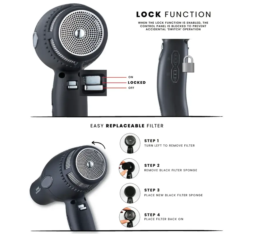 Glamjet haardroger NIEUW