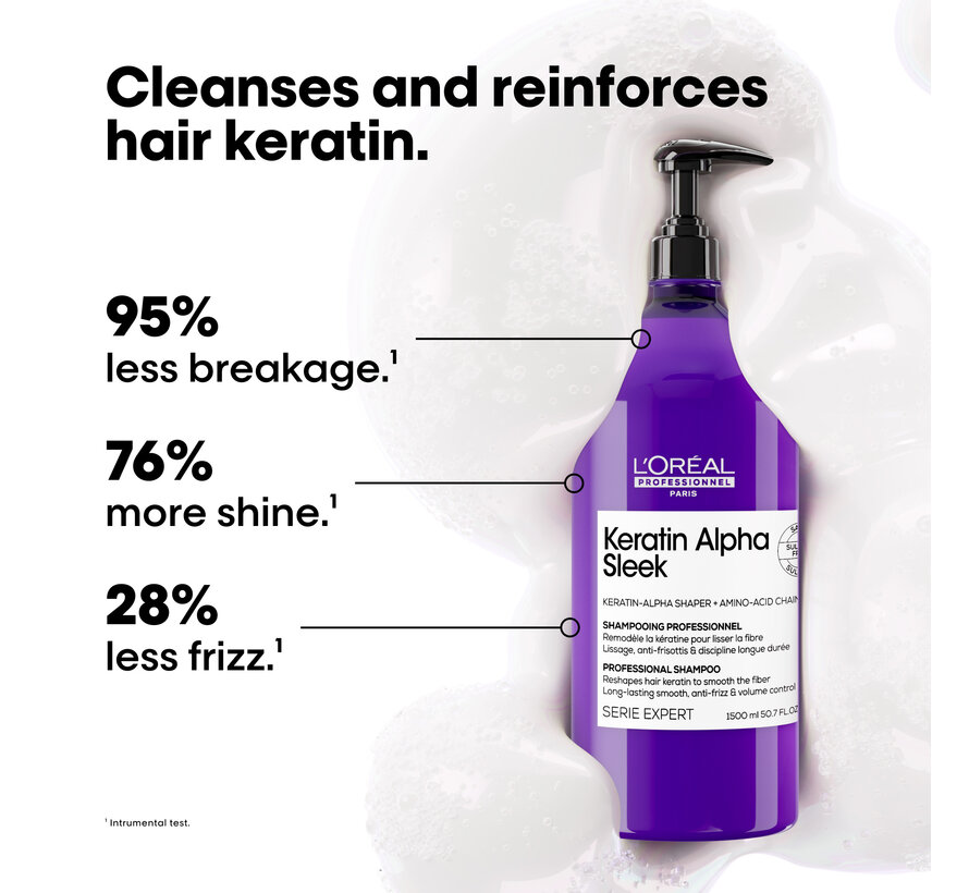 Keratin Alpha Sleek Shampoo 1500ml