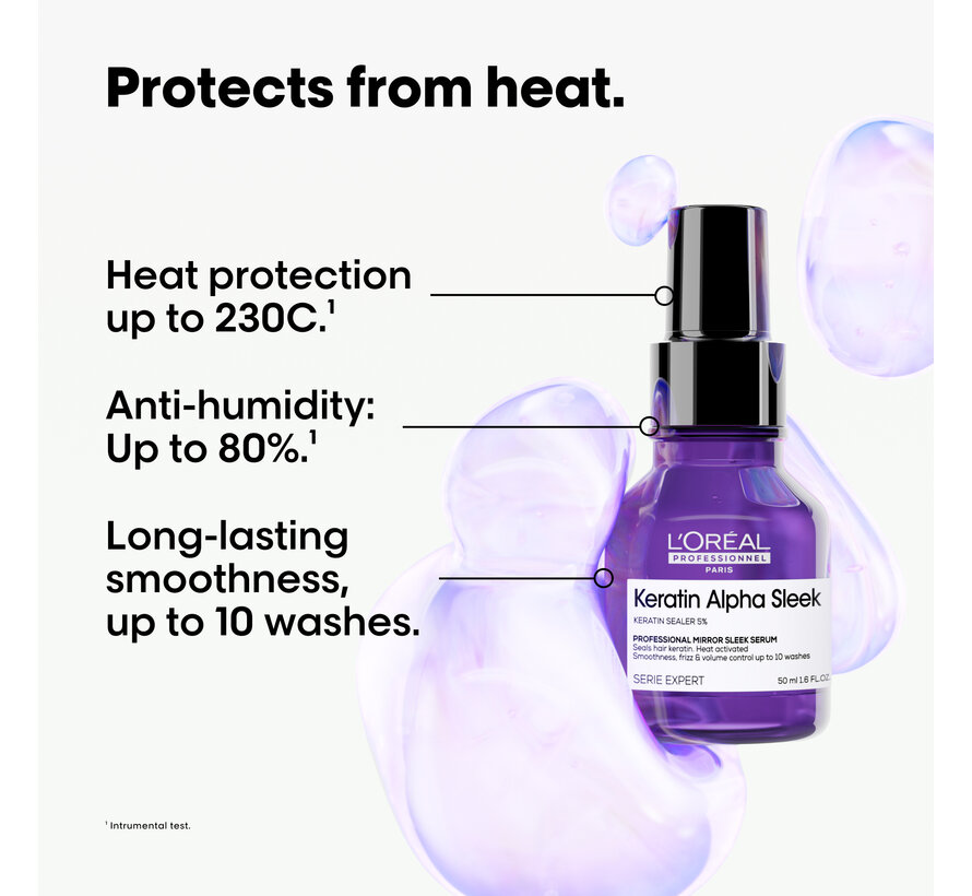 Keratin Alpha Mirror Sleek Serum 50ml