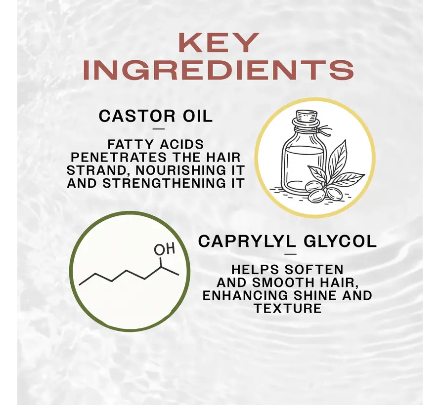 Blue High Shine Strong Hold Pomade 95gr. -  12 STUKS NEW!