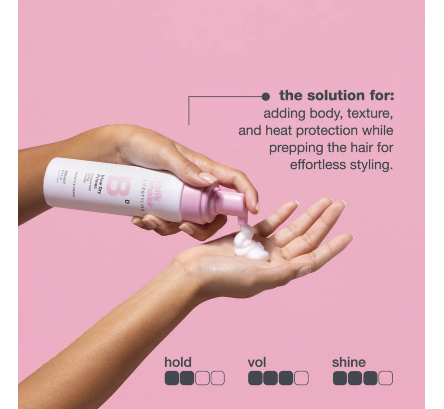 Blow-Dry Primer 200ml - Per 3 Stuks