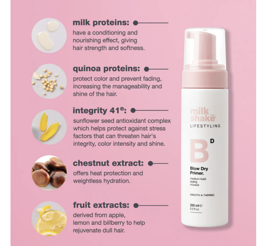 Blow-Dry Primer 200ml - Per 3 Stuks