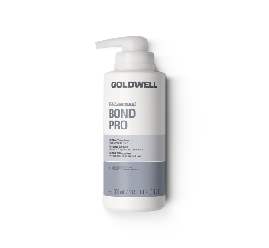Dualsenses Bond Pro 60Sec. Treatment 500ml