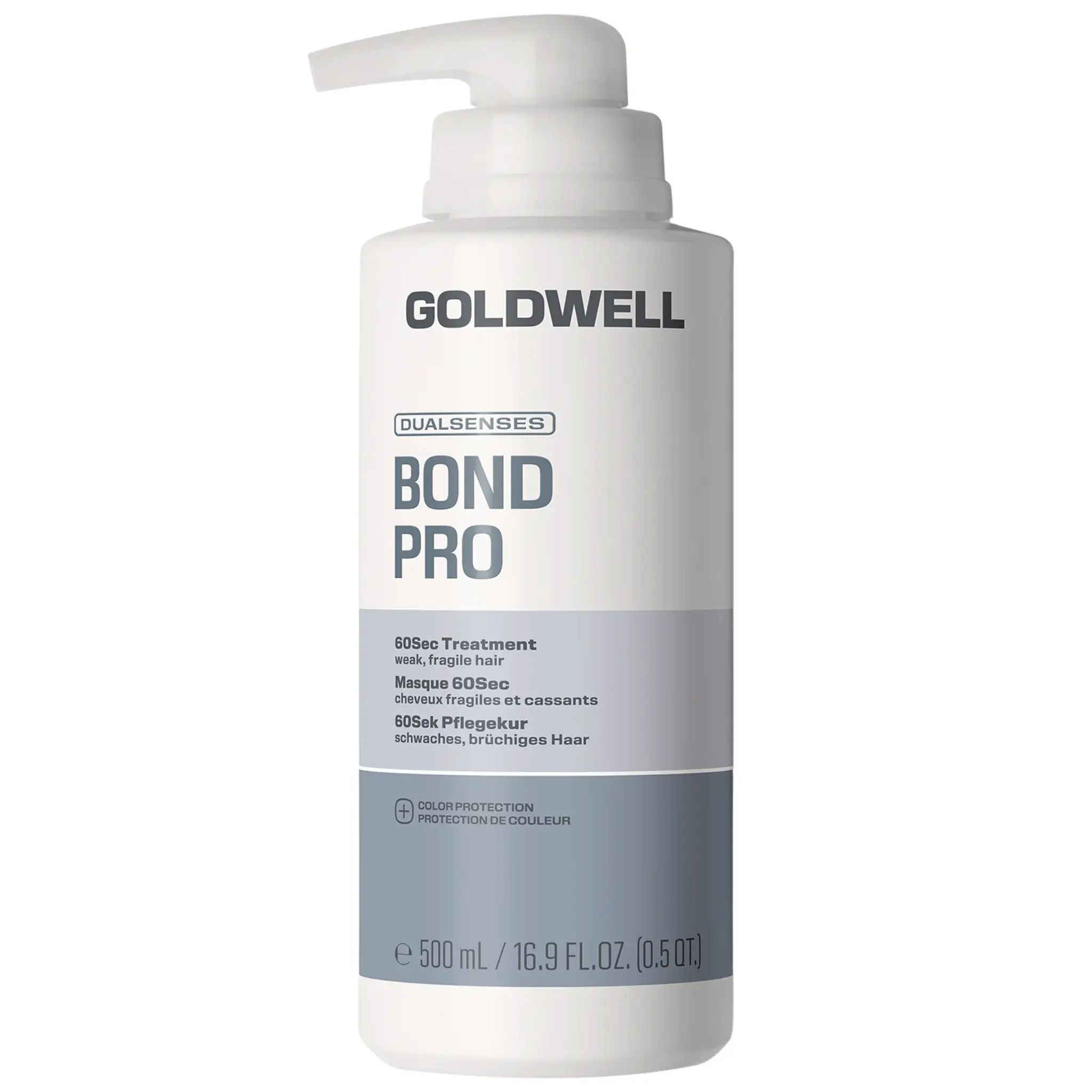 Goldwell Dualsenses Bond Pro 60Sec. Treatment 500ml