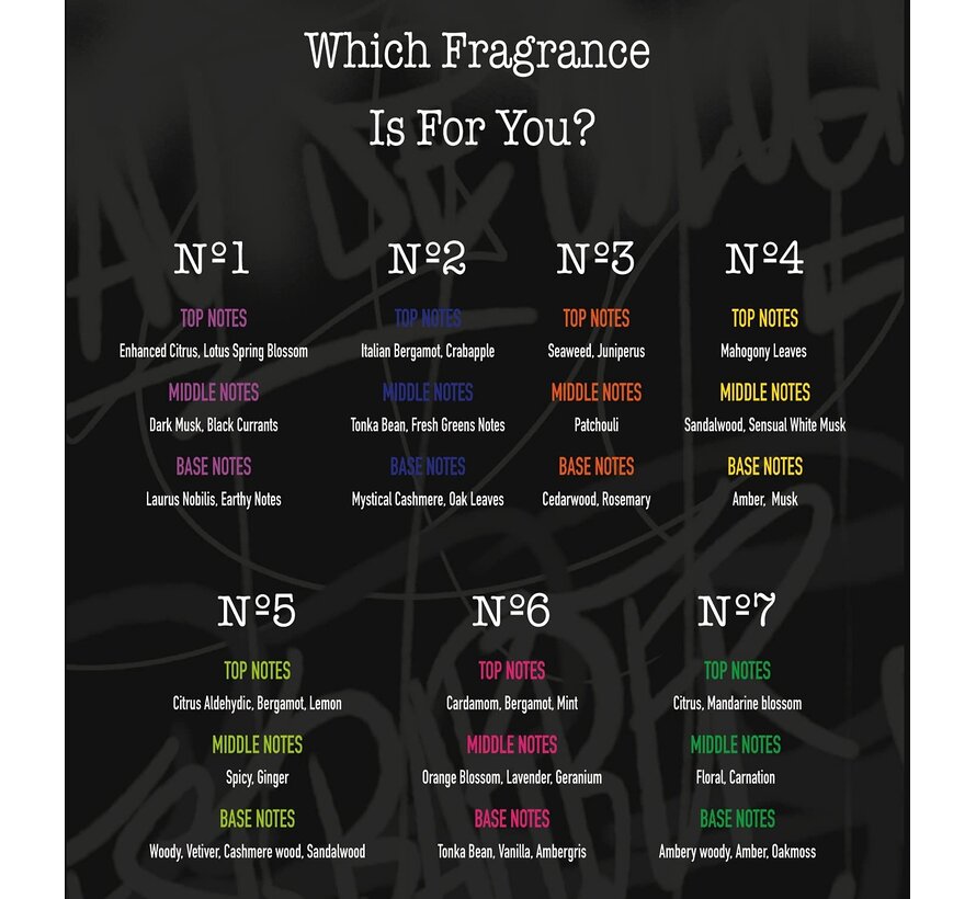 Spray Eau de Cologne 250ml no 6