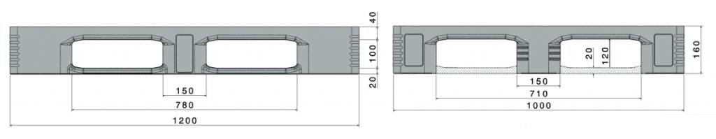 Kunststoff Hygienepalette 1200x800x160 mm, 3 Kufen,  Geschlossenes Deck