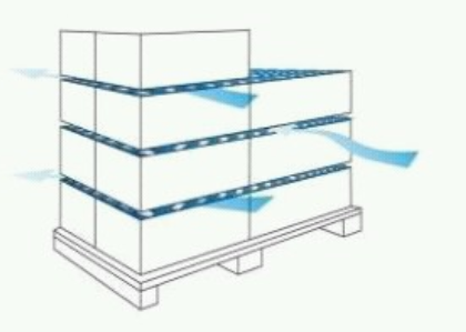 Contraload Spacers voor vriezers 1200x800x50 mm