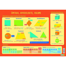 Educatieve onderleggers - Omtrek, oppervlakte en volume