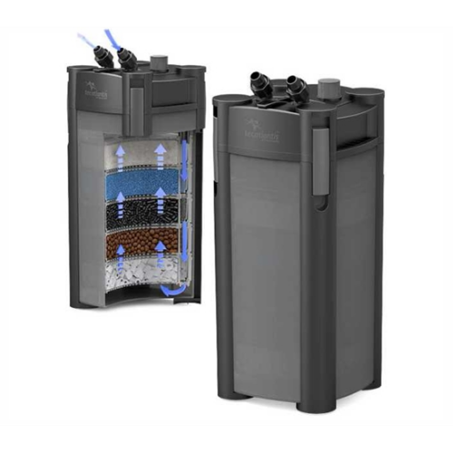 Aquatlantis Aquatlantis extern filter Cleansys pro 1800 tot 1800 l/h Aquatlantis Aquatlantis extern filter Cleansys pro 1800 tot 1800 l/h