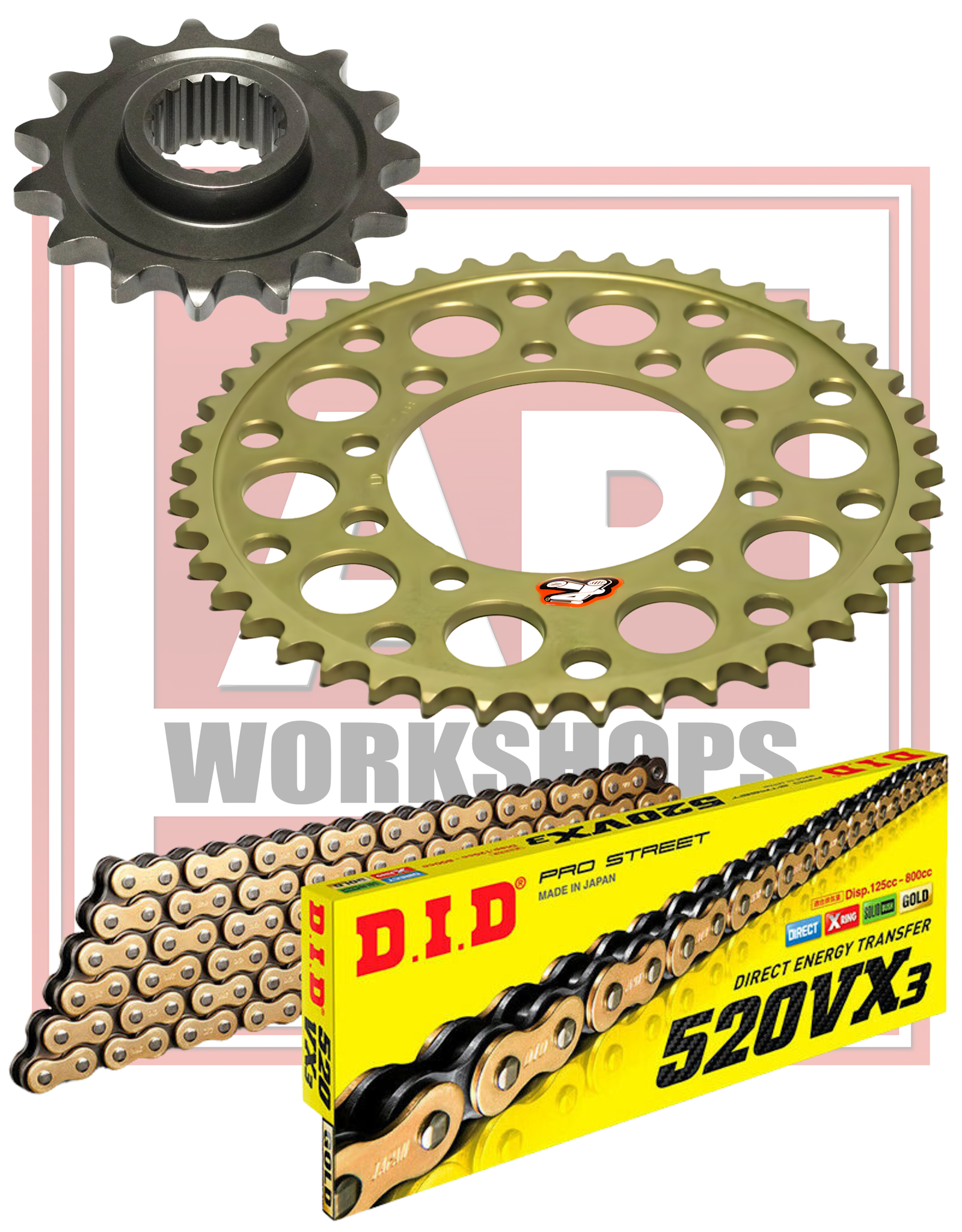 AP Chain and Sprocket Kit RS660 / Tuono 660