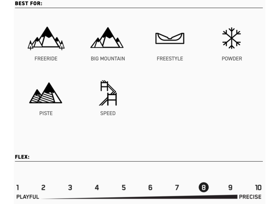 K2 Antidote Snowboard