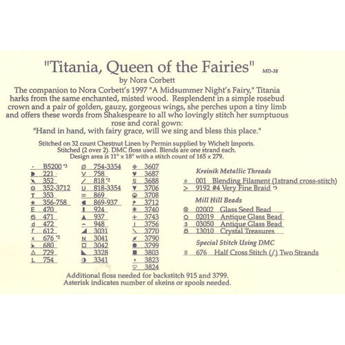 Mirabilia  Borduurpatroon Titania, Queen of the Fairies  - Mirabilia Designs