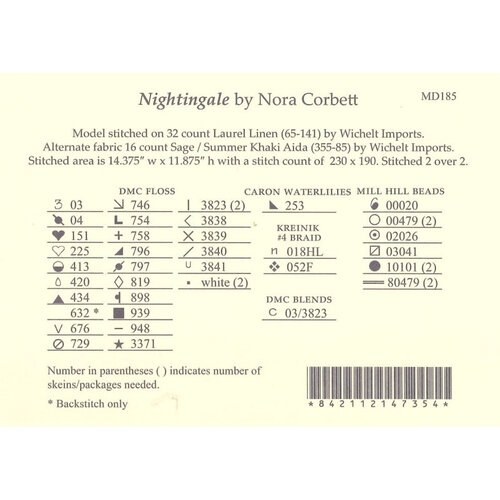 Mirabilia  Mirabilia 185 - Nightingale - patroon
