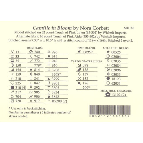 Mirabilia  Mirabilia 186 - Camille in Bloom - patroon