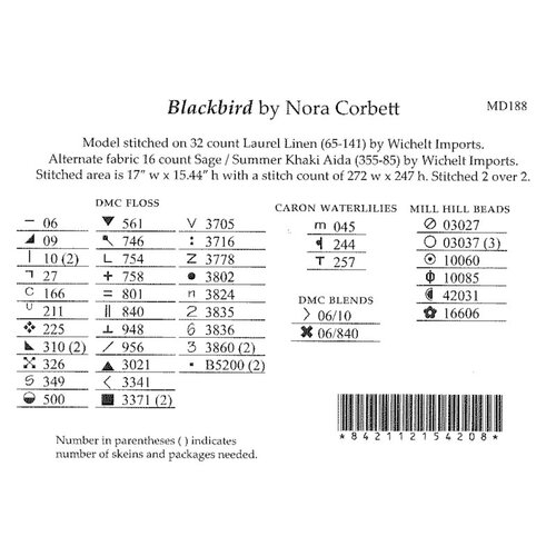 Mirabilia Mirabilia 188 - Blackbird - patroon Mirabilia Mirabilia 188 - Blackbird - patroon