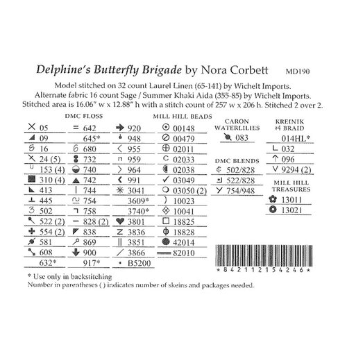 Mirabilia Mirabilia 190 - Delphine's Butterfly Brigade - patroon Mirabilia Mirabilia 190 - Delphine's Butterfly Brigade - patroon