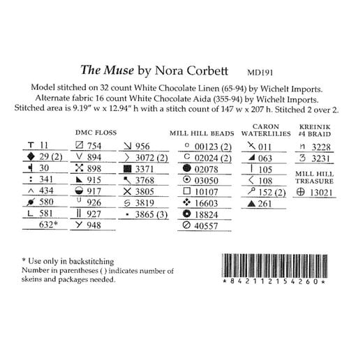 Mirabilia  Mirabilia 191 - The Muse - patroon