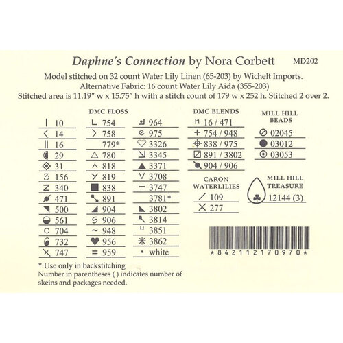 Mirabilia  Mirabilia 202 - Daphne's Connection - patroon