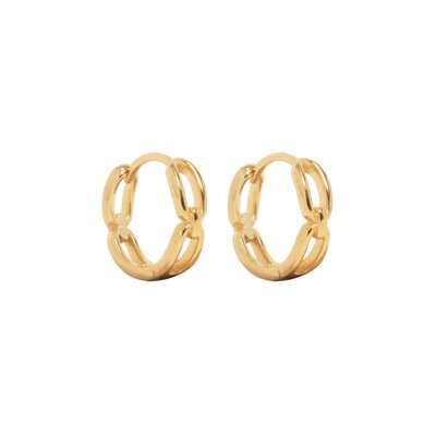 MIAB Jewels MIAB Oorbellen | Connected Click | Goldfilled
