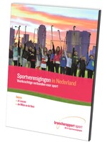 Sportverenigingen in Nederland