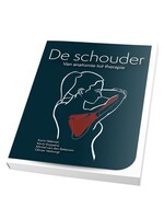 De schouder