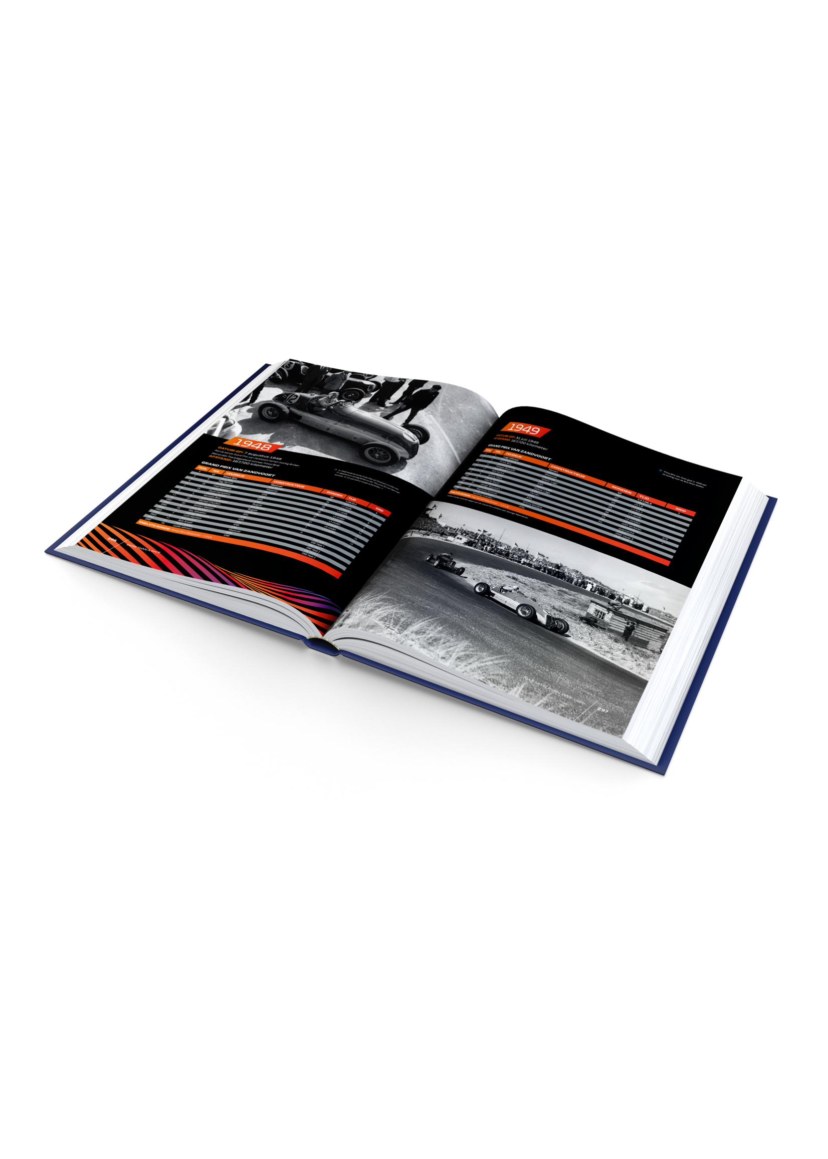 VIP Edition met slipcase: MORE THAN A RACE - FORMULA 1 HEINEKEN DUTCH GRAND PRIX 2021–2026