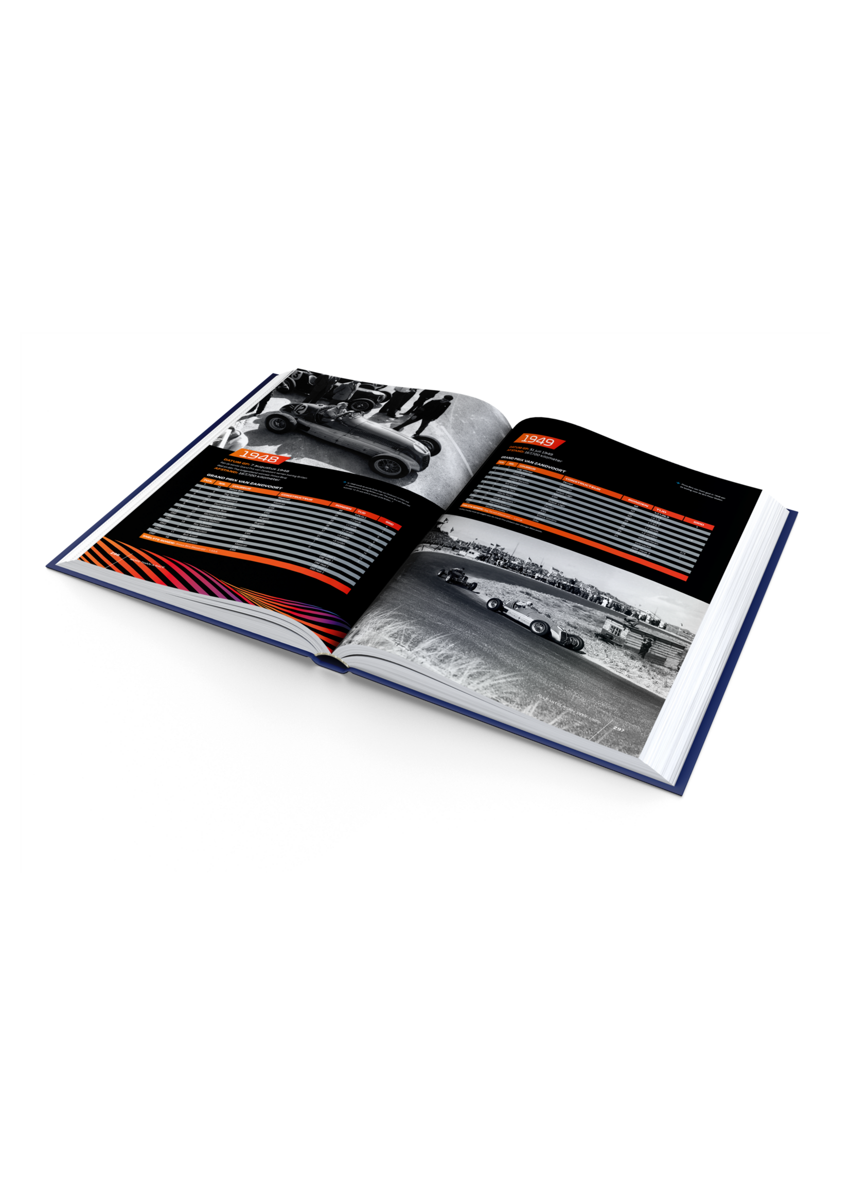 VIP Edition met slipcase: MORE THAN A RACE - FORMULA 1 HEINEKEN DUTCH GRAND PRIX 2021–2026