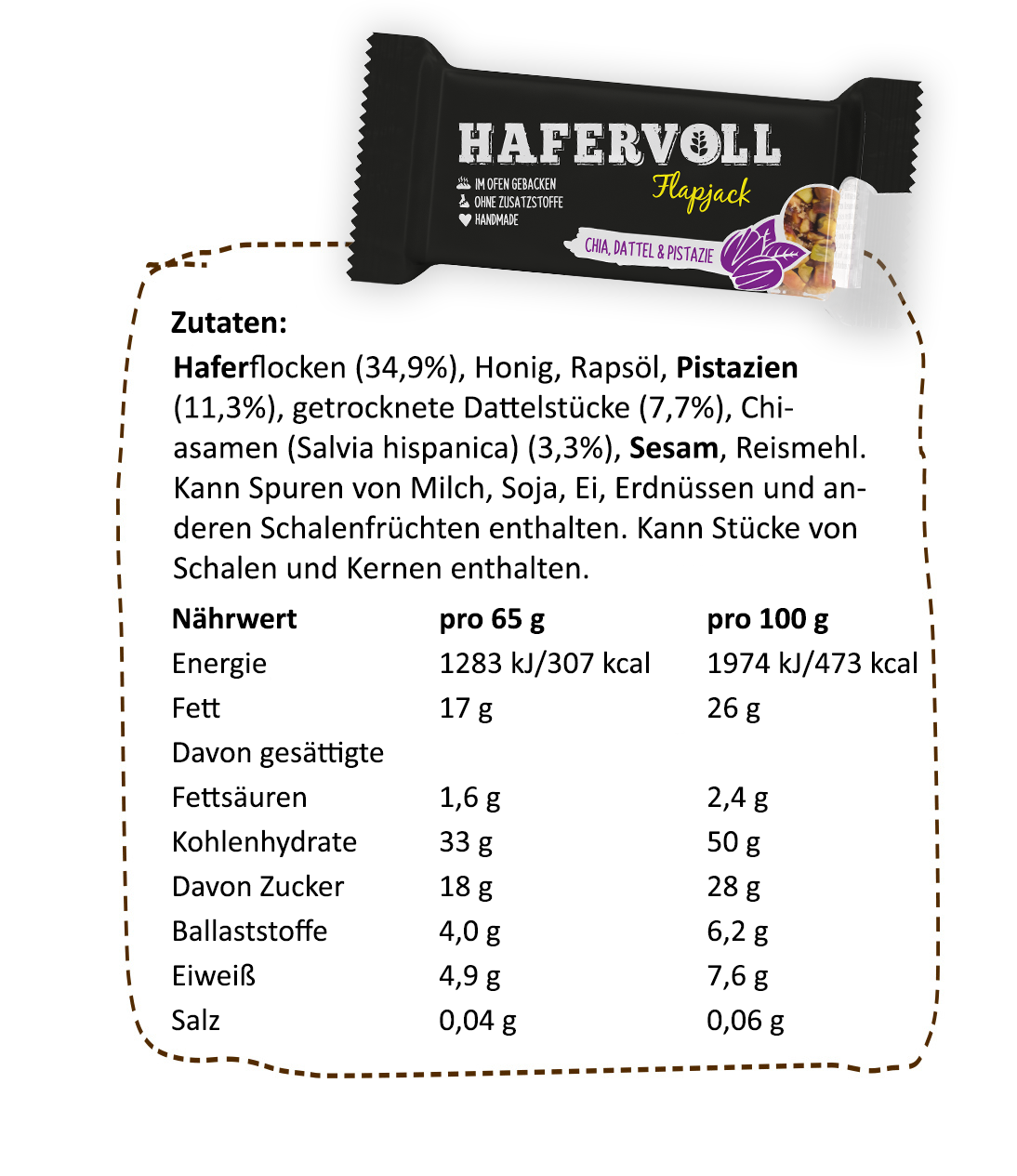 Nährwerte & Zutaten