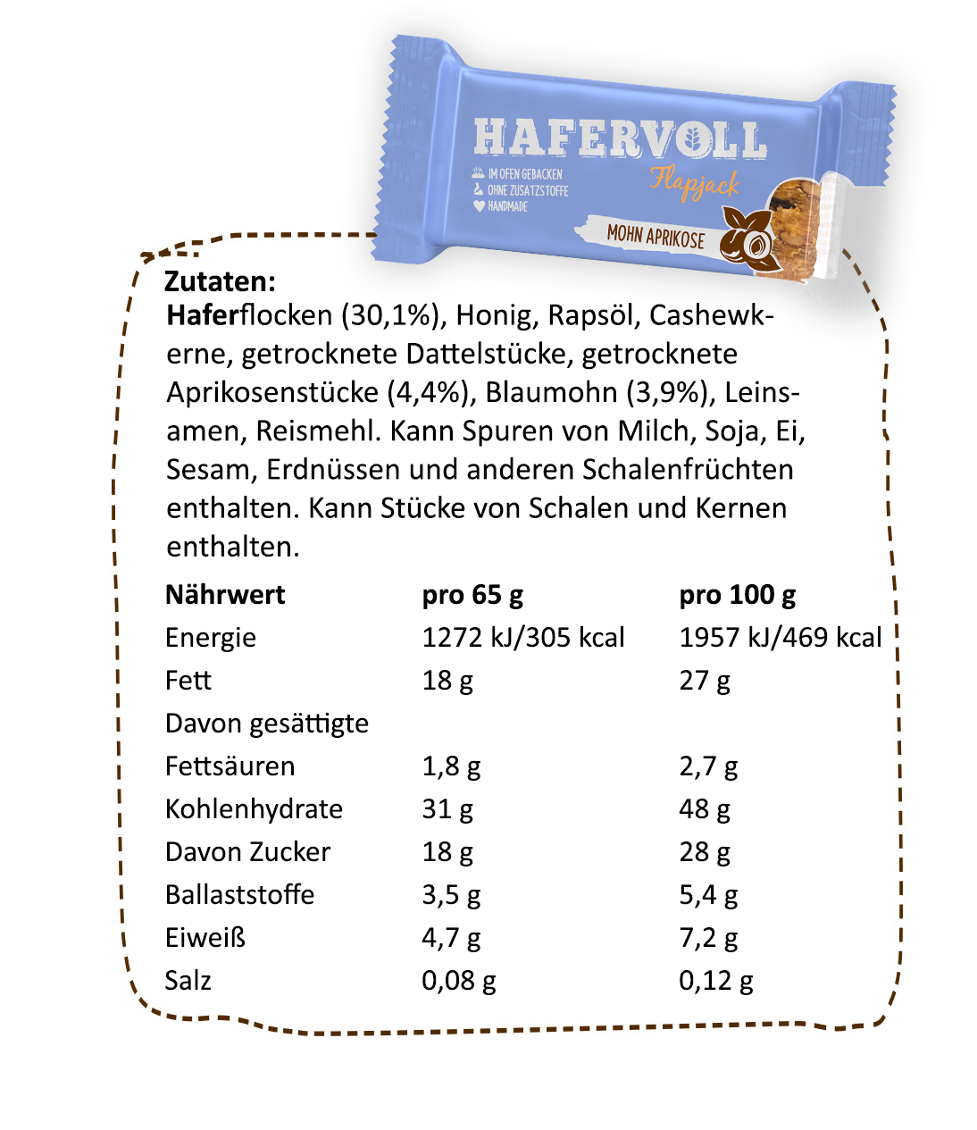 Zutaten & Nährwerte
