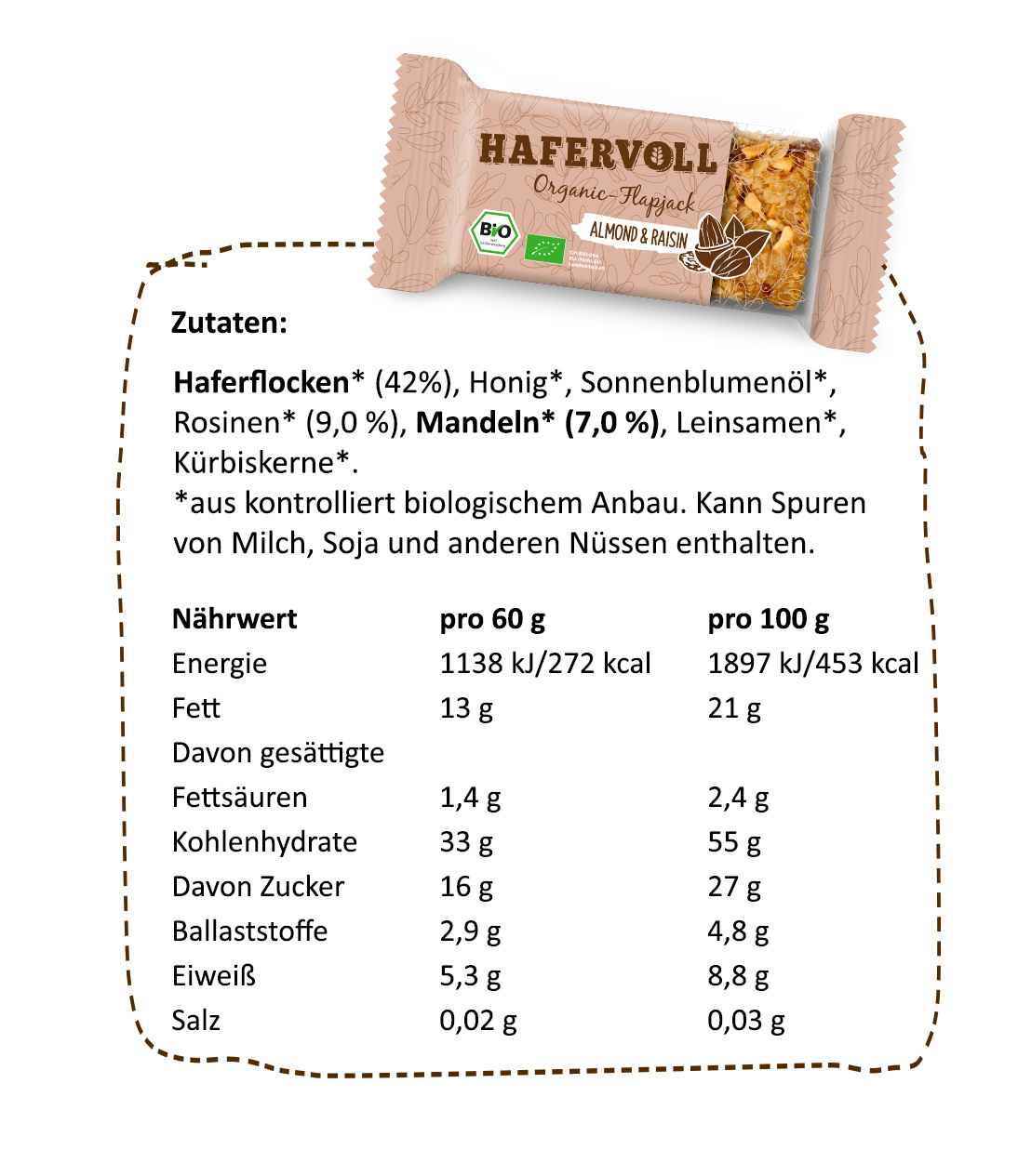 Nährwerte