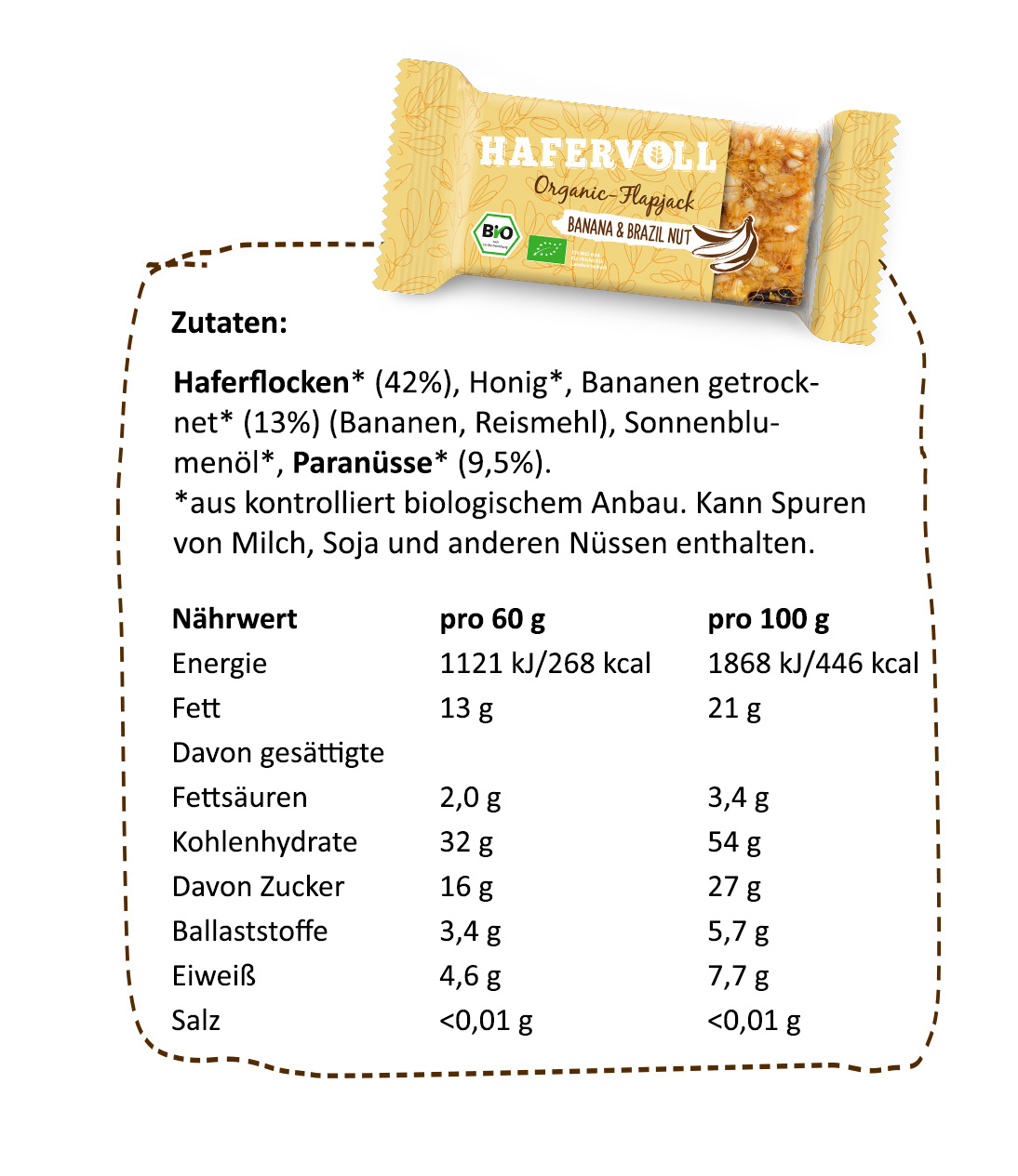 Nährwerte