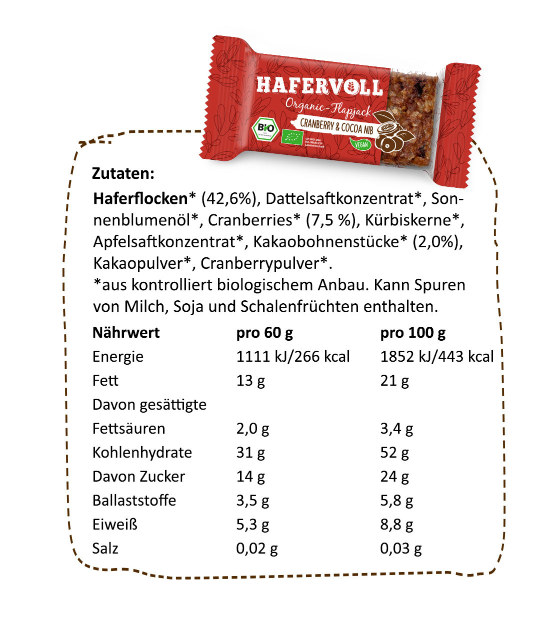 Nährwerte