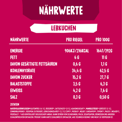 HAFERVOLL 13er Box - Porridge2go - Lebkuchen