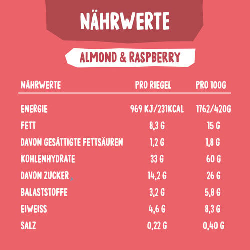 HAFERVOLL 13er Box - Porridge2go - Almond & Raspberry - Bio-zertifiziert HAFERVOLL 13er Box - Porridge2go - Almond & Raspberry - Bio-zertifiziert