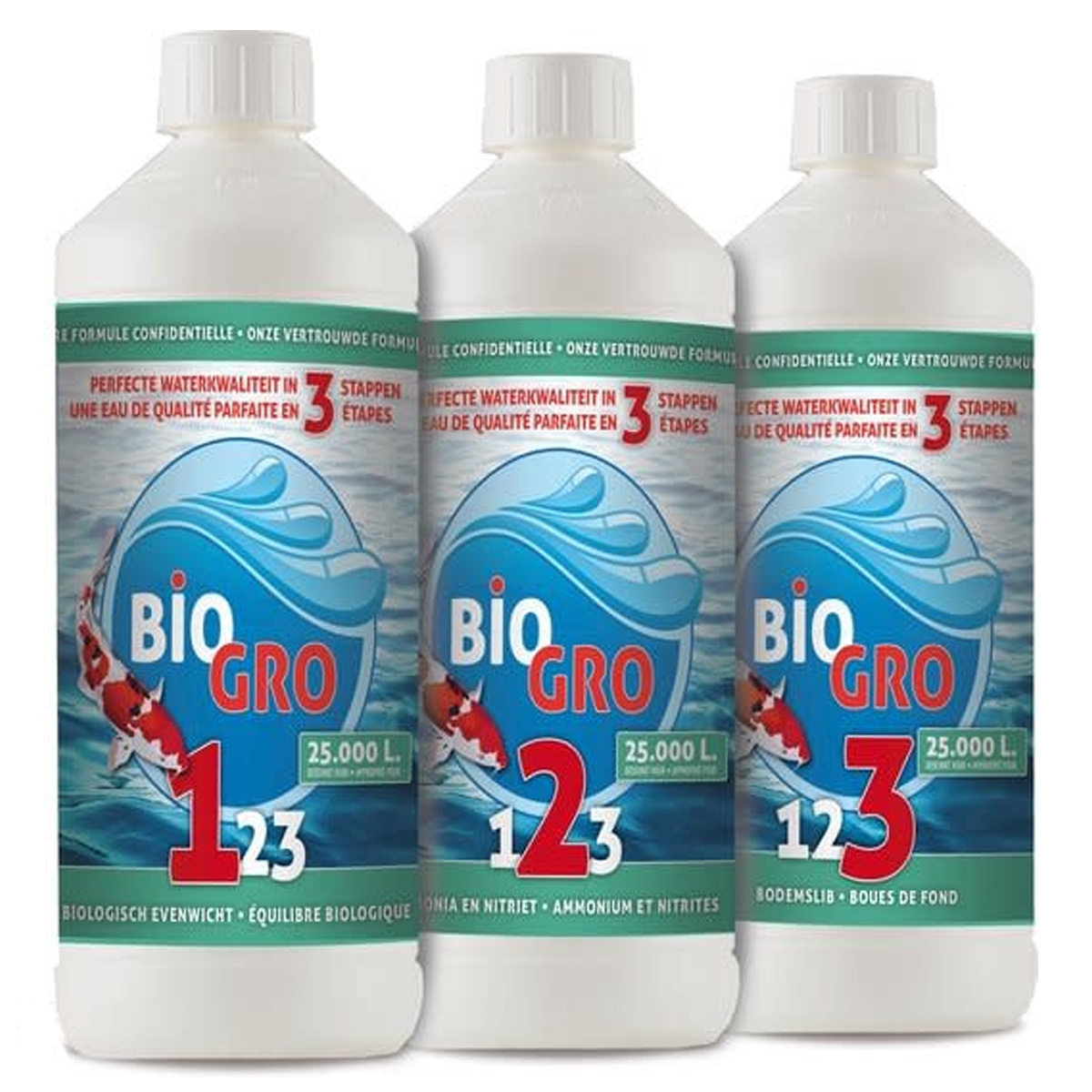 BioGro 123 voor 25.000 liter