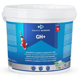Aquatic Science NEO GH+