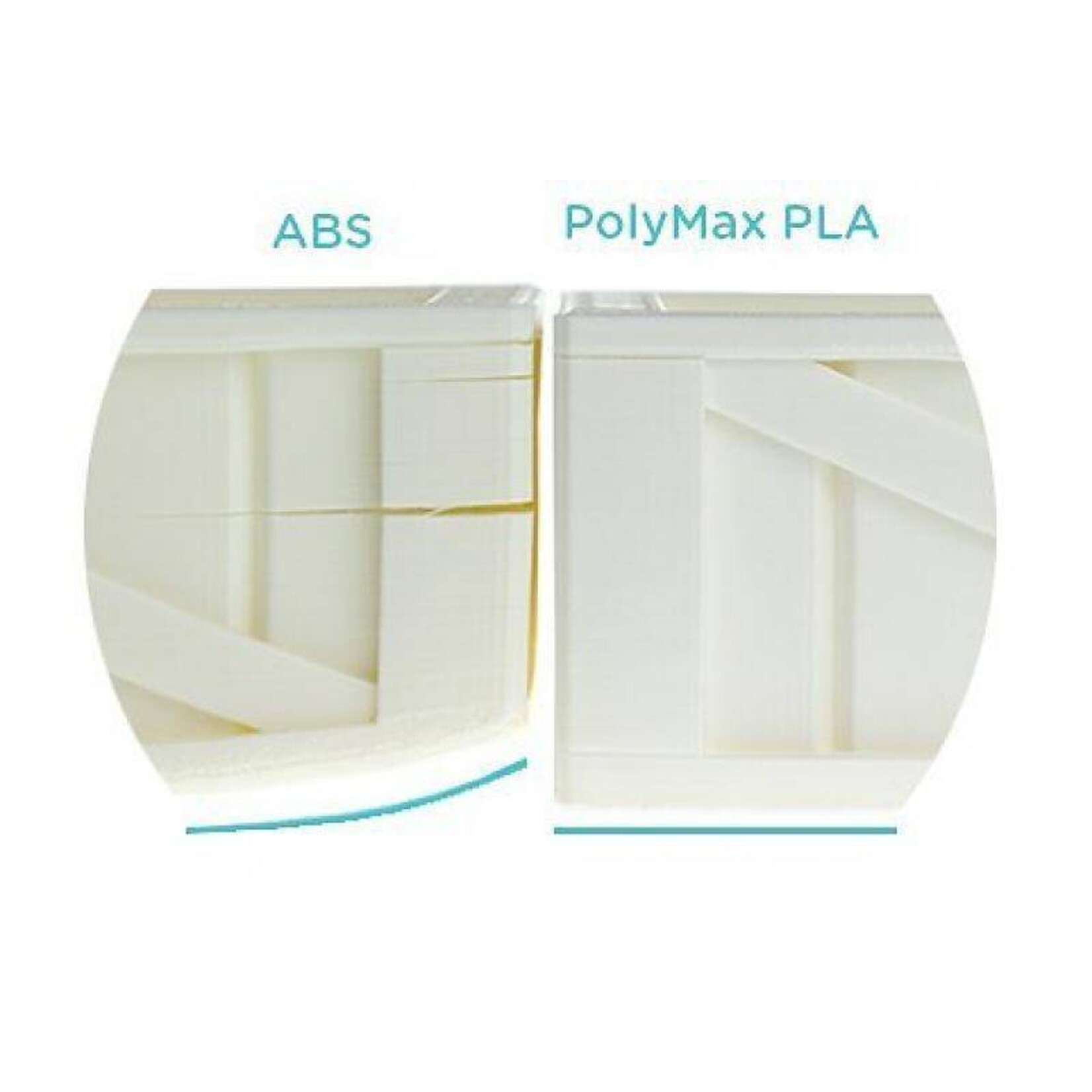 Polymaker Polymax Tough PLA Teal