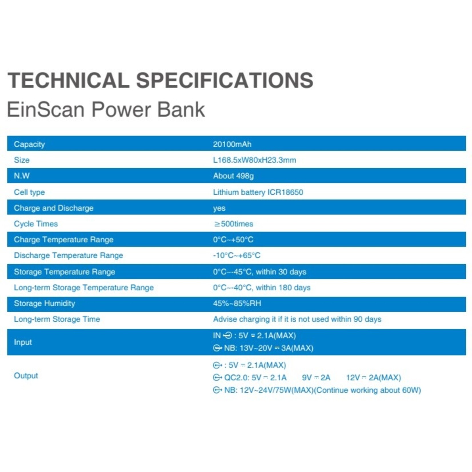 Shining 3D-powerbank