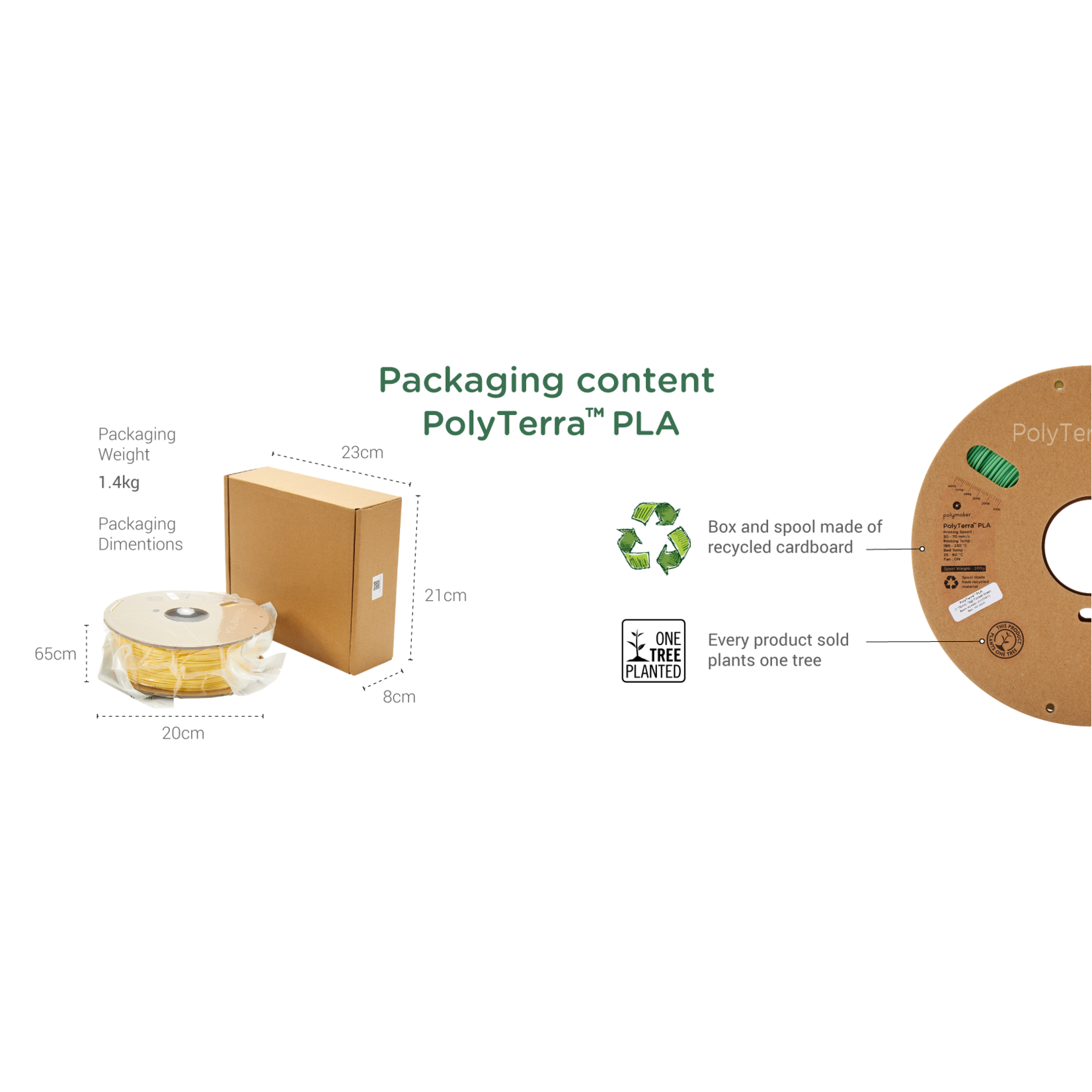 Polymaker PolyTerra PLA – Banane