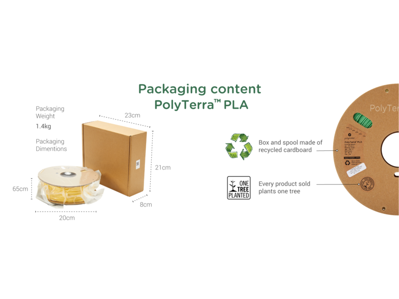 Polymaker Polyterra PLA  Banaan Op = Op