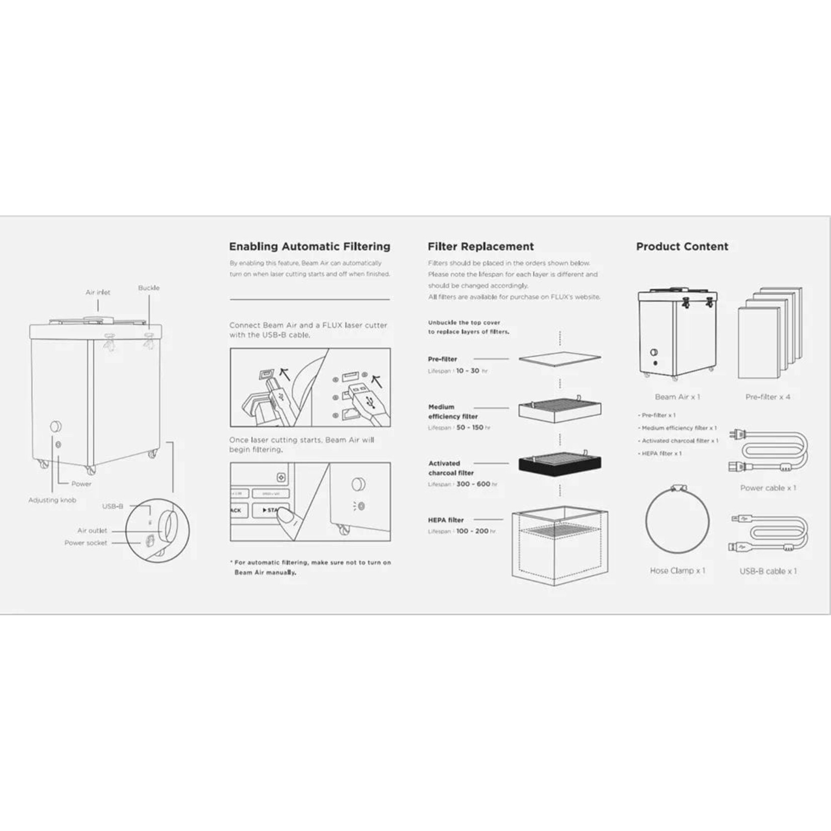FLUX Beam Air filter