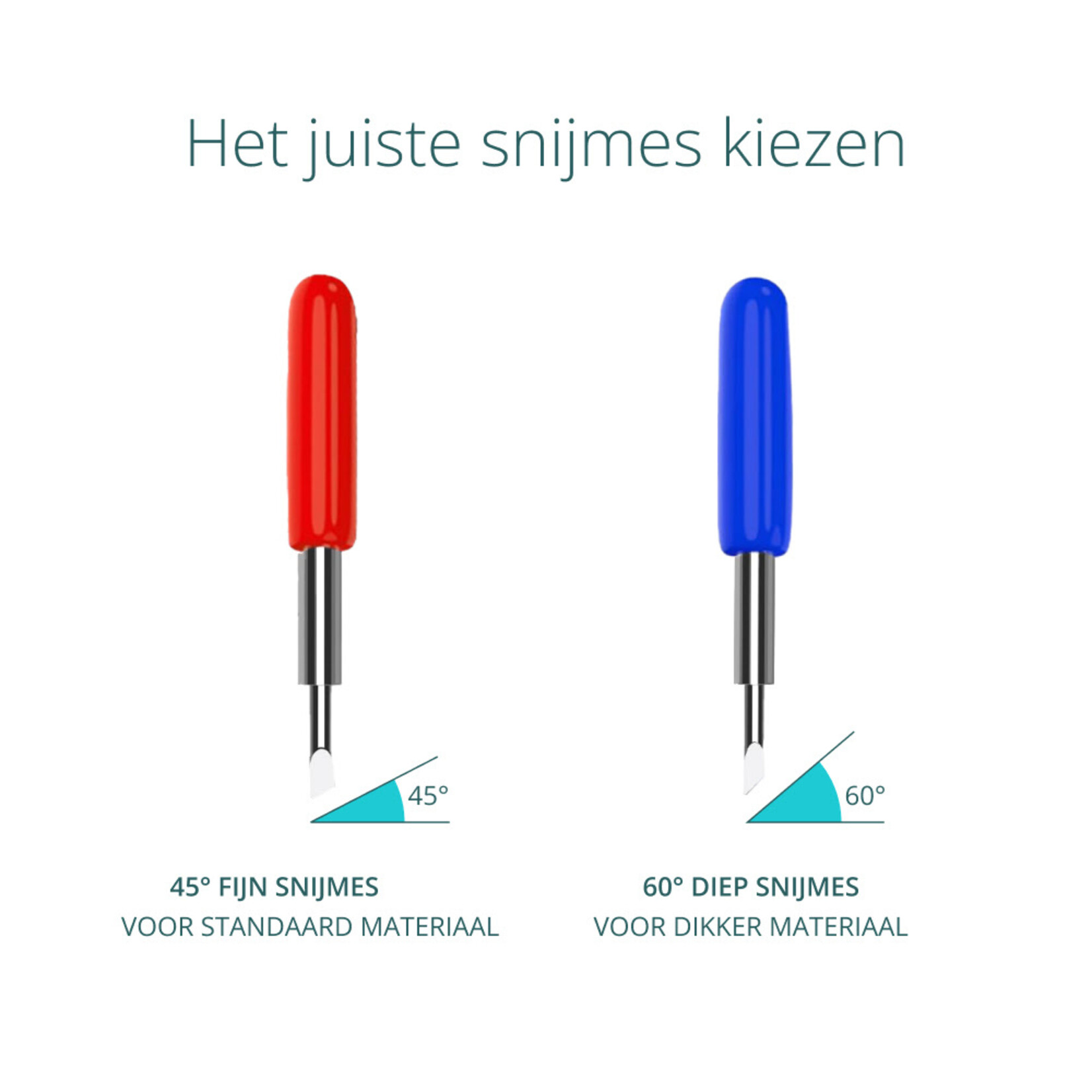 LOKLiK Crafter Cutting Blade 60° (not compatible with iCraft™) - 2 Pack